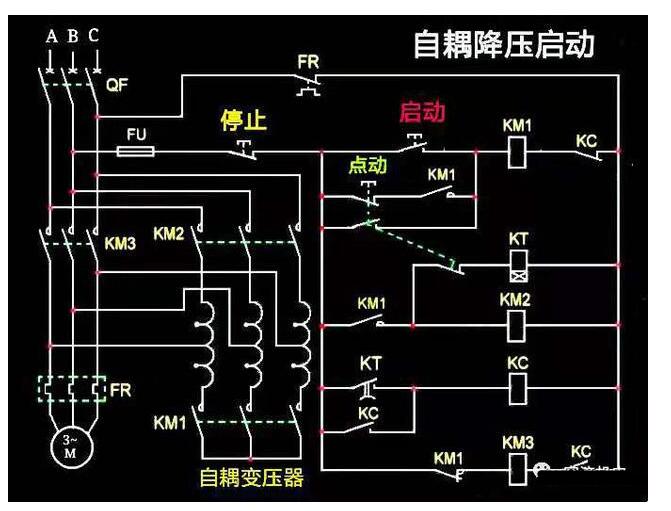 三相异步电动机