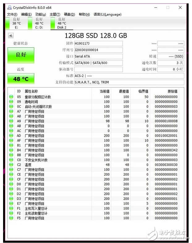 江波龙Mini SDP首次突破行业想象,主控、缓存和闪存三合一