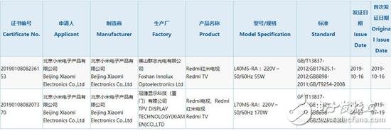L40的Redmi红米电视已通过3C认证,预计其售价低于市面同尺寸平均售价