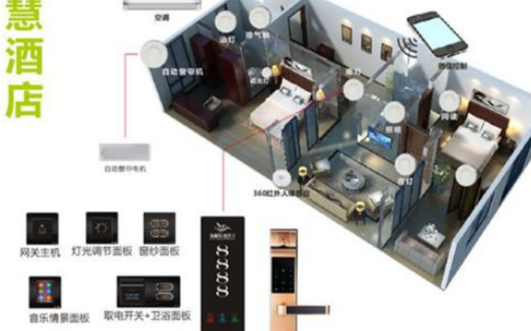 客房控制系统中的有线和无线有哪些区别和利弊
