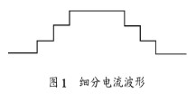 通过采用MTD2009J芯片实现步进电机细分驱动控制系统的设计