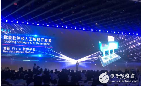 引领迈入自适应计算时代,Xilinx Versal ACAP荣膺2019“世界互联网领先科技成果”