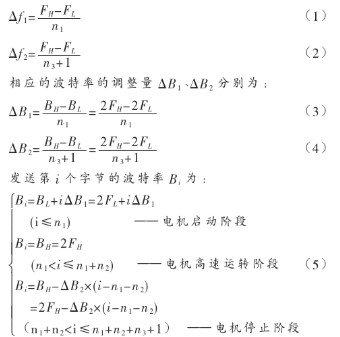 计算机串行口经二次开发方法实现对步进电机的控制