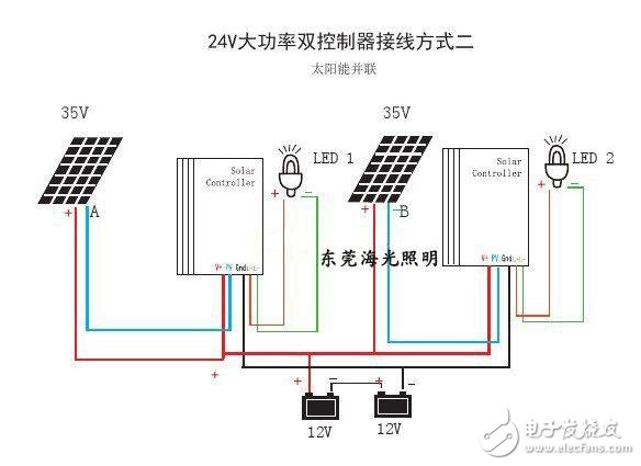 太阳能路灯控制器接线图