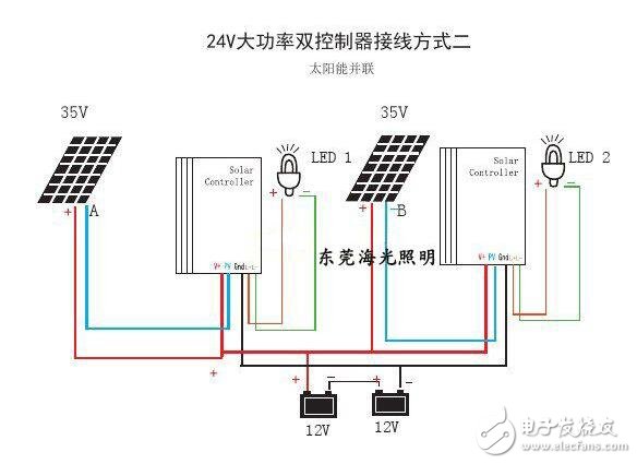 太陽能路燈控制器接線圖