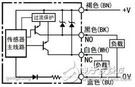 電感式接近開關(guān)傳感器的基本原理解析