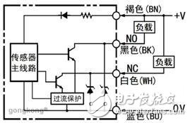 电感式接近开关传感器的基本原理解析