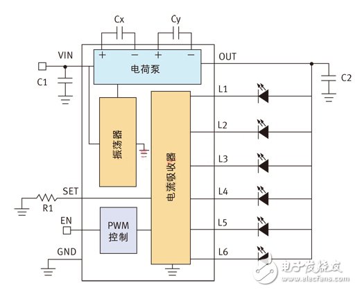 WLED驱动器