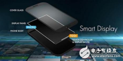 微软最新的3D触控技术可以不用触摸屏幕