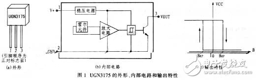 采用UGN3175型锁存型霍尔集成电路实现无刷力矩电机驱动电路的设计