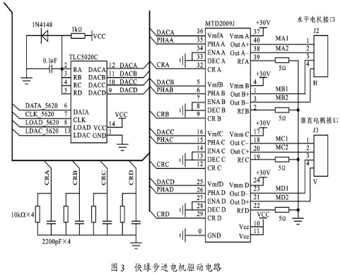 通过采用MTD2009J芯片实现步进电机细分驱动控制系统的设计