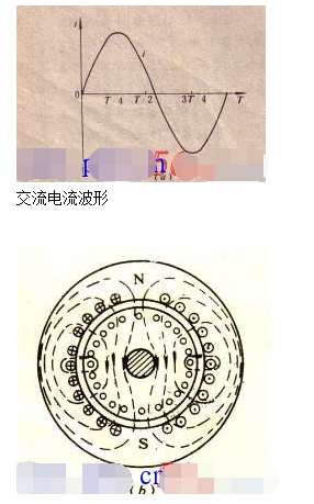 单相异步电动机