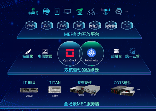 中兴通讯为了满足5G全场景需求推出了Common Edge解决方案