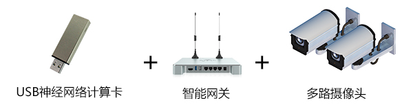 嵌入式主板