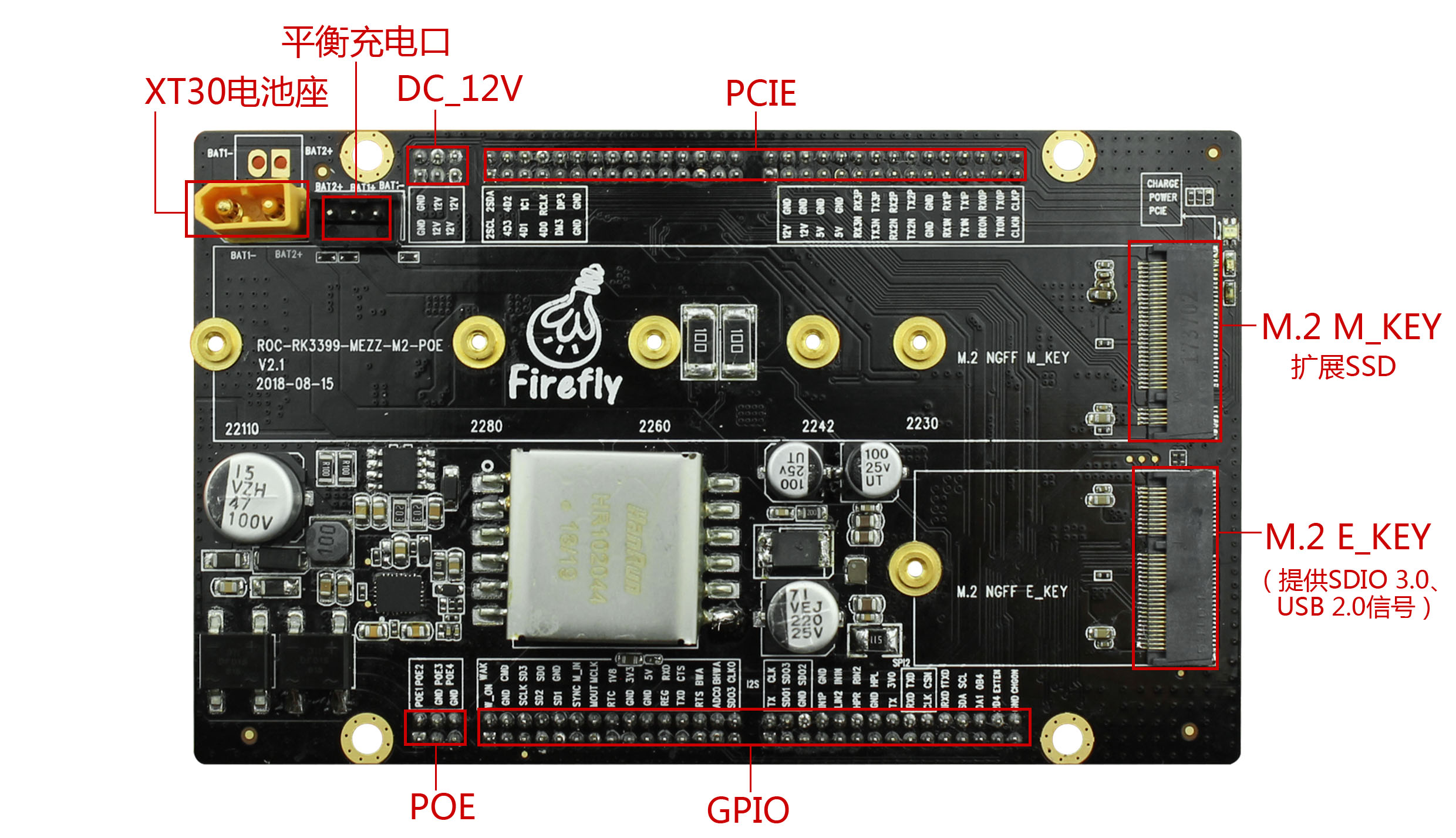 firefly ROC-RK3399-PC主板介紹