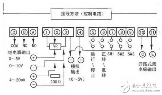 变频器外部控制接线图