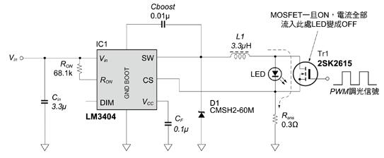 led