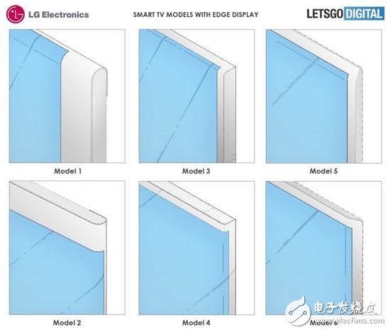 LG OLED曲边电视屏幕新专利或将在CES 2020展会上推出