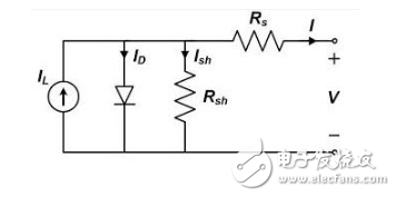 低漏电多路复用器在高阻抗PLC系统中是否重要？