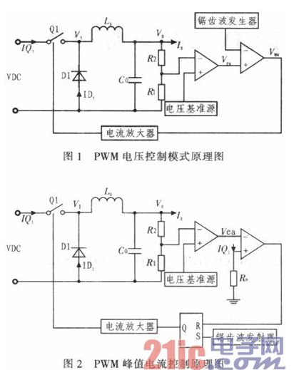 基于原邊反饋方式的小功率LED驅動電路設計