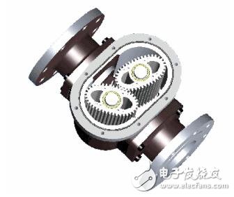 工业中常见的流量计