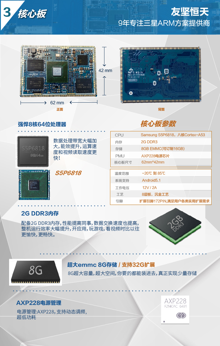 友堅科技Exyno6818開發(fā)板簡介