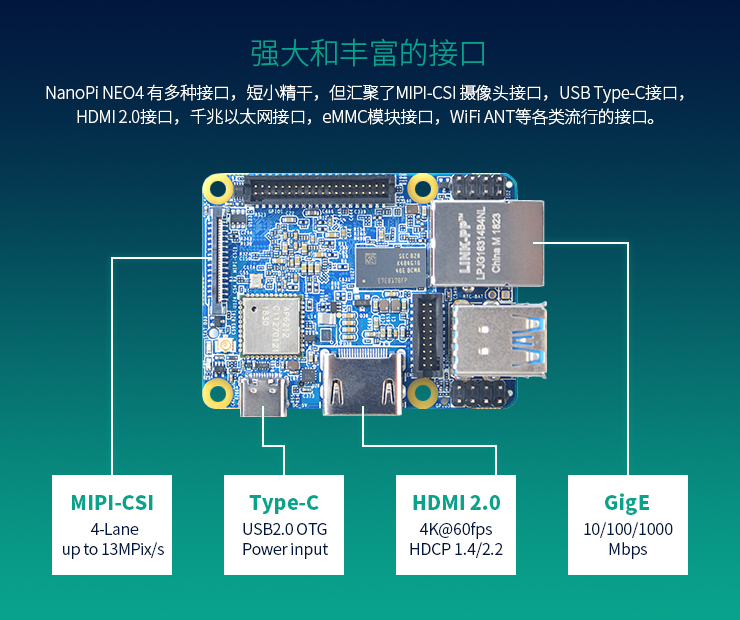 嵌入式主板