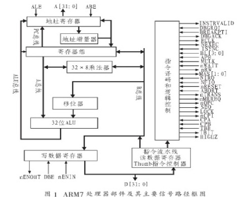 报警系统