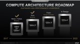 AMD多次公开确认Zen4架构正在设计之中 很大...