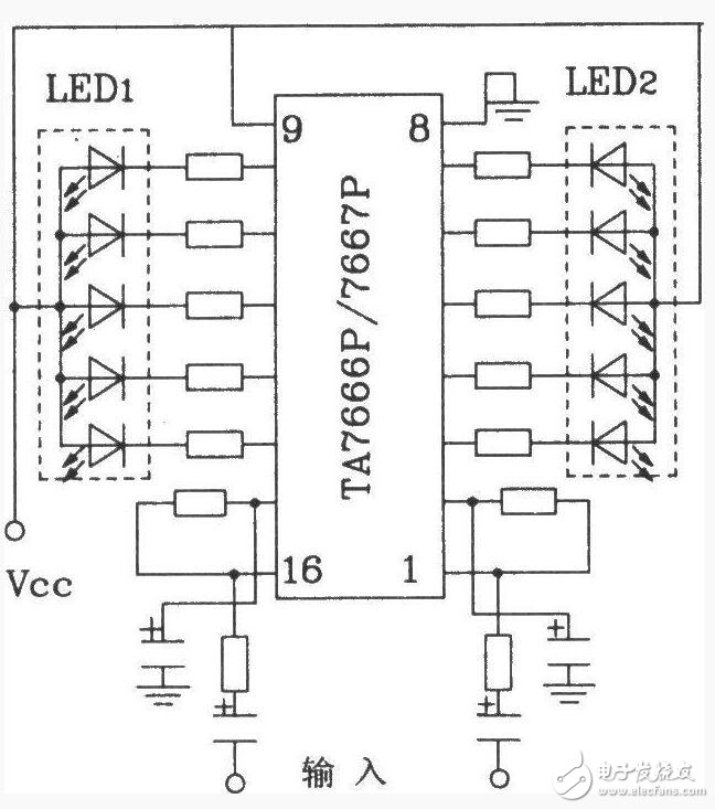 led