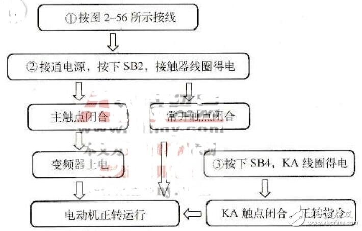 用继电器控制变频器电路图