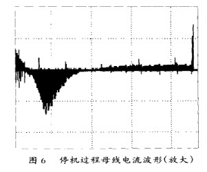 控制器80C196MH在H_PWM_L_ON调制方式的方波型无刷直流电机中的应用