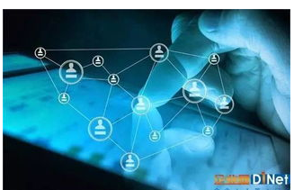 云計算安全有哪一些基礎的知識