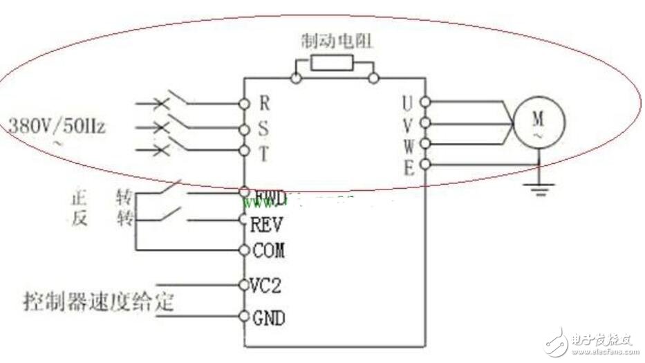 变频器接线端子说明图