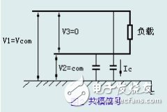 滤波器的工作原理及应用解析