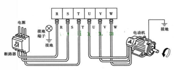变频器接线端子说明图