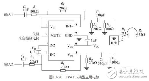 功率放大器