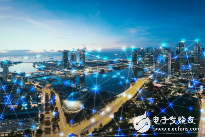 图像AI技术赋能哪些方面