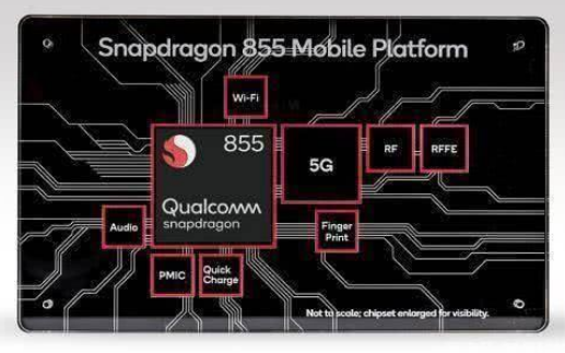 三星的双模5G集成式芯片将改变市场的格局