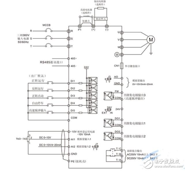 變頻調速器分為哪幾類_變頻調速器接線圖