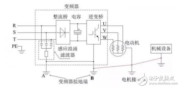 变频器外部控制接线图