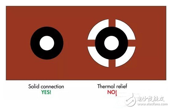 基于直流电机的PCB驱动电路设计方案