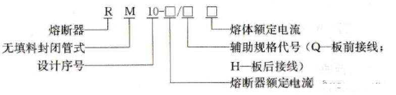 熔斷器型號含義