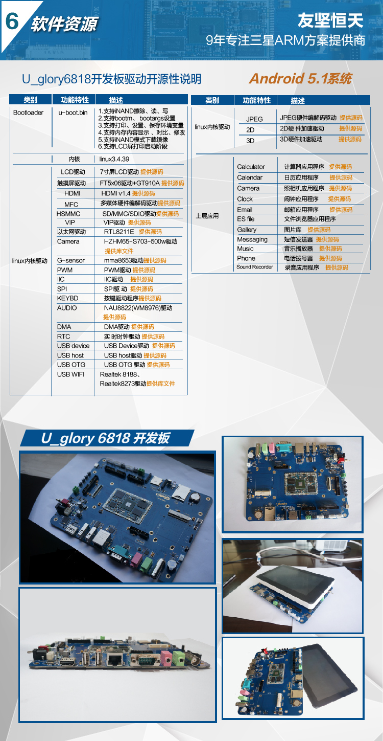 友坚科技Exyno6818开发板简介