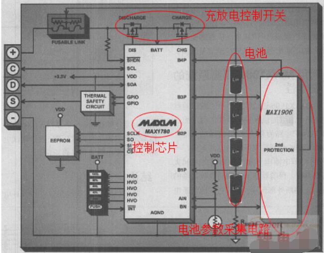 筆記本電池電路及保護電路的作用