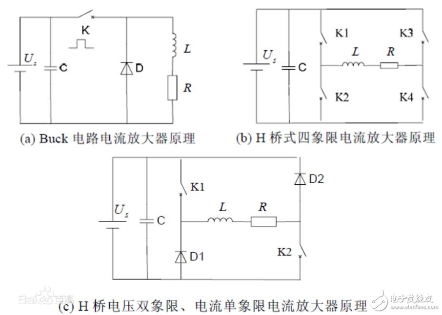 電流放大器原理及結(jié)構(gòu)