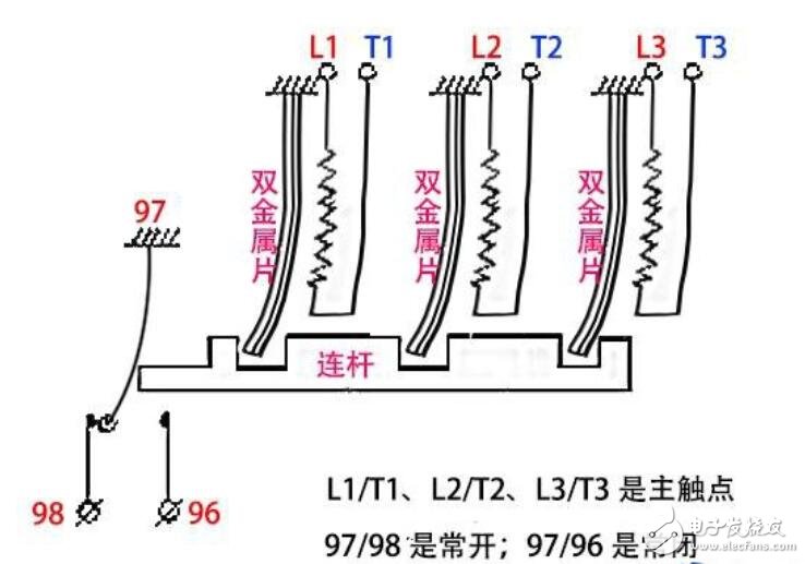 热继电器和熔断器的原理说明