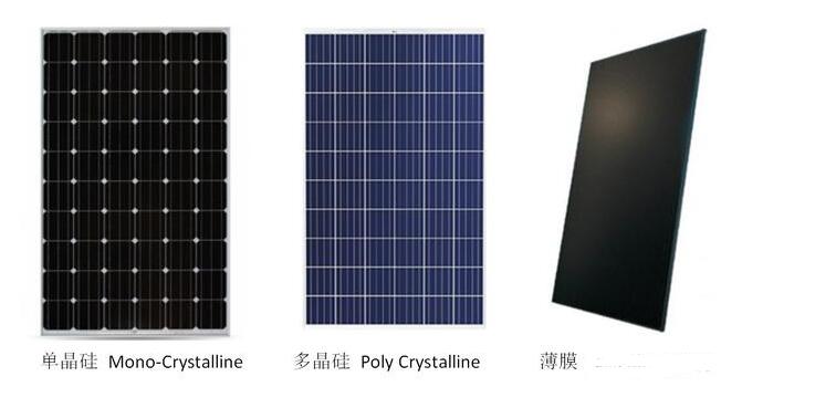 太陽能電池組件的基礎知識匯總