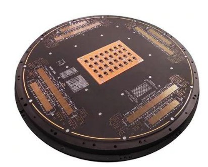 思达科技为了迎合现代智能化自动化的需求推出最新版...