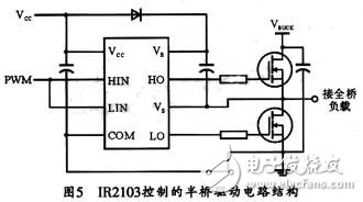 基于STC單片機控制的三級式恒功率金鹵燈電子鎮流器設計